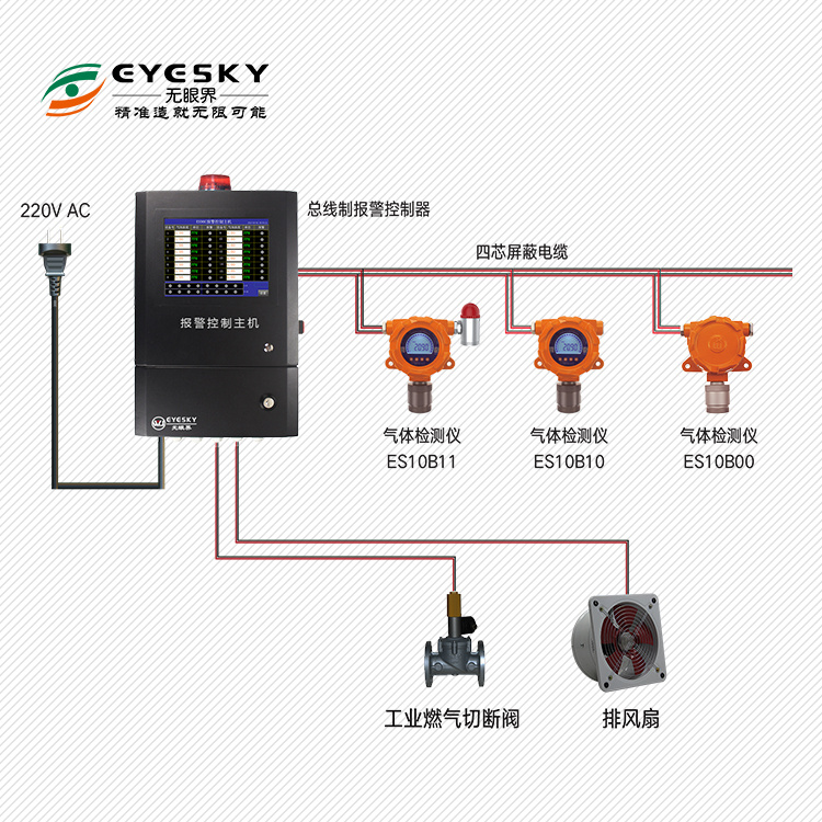 深圳无眼界点型可燃气体探测器    