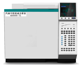 工业气中微量CO,CO2分析仪