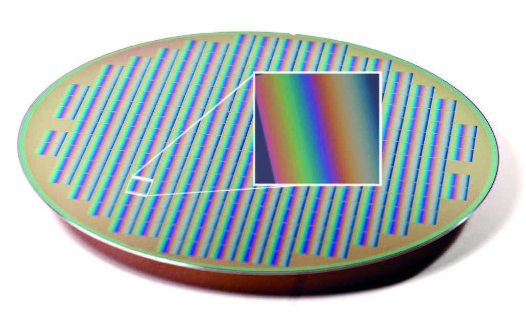 五铃光学可见光 Mosaic 线型相机-100bands