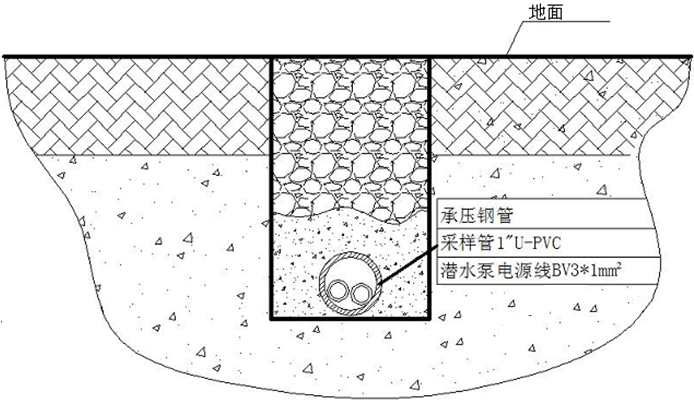 EZHAN易瞻 在线水中油监测仪SEM9880