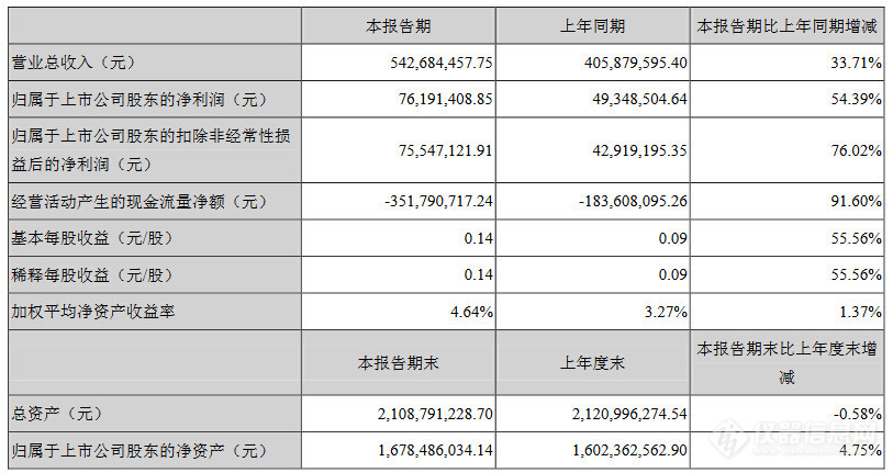 先河环保上.jpg