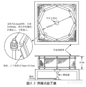 锂电池燃烧喷射试验机3.png