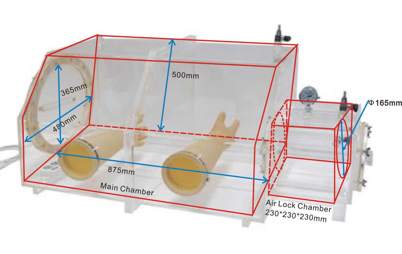VGB-2有机玻璃手套箱