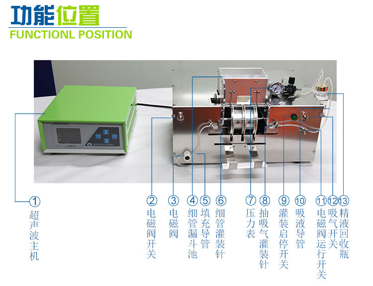 全自动冻精细管灌装封口一体机