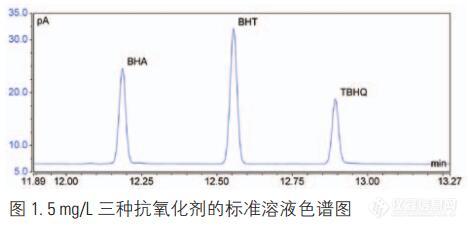 抗氧化剂1.jpg