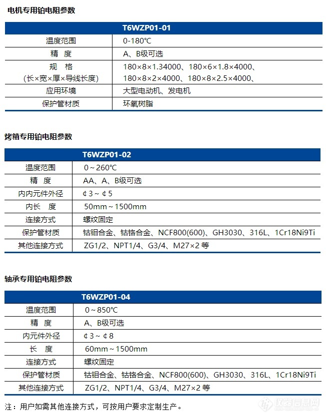 专用铂电阻温度计.jpg