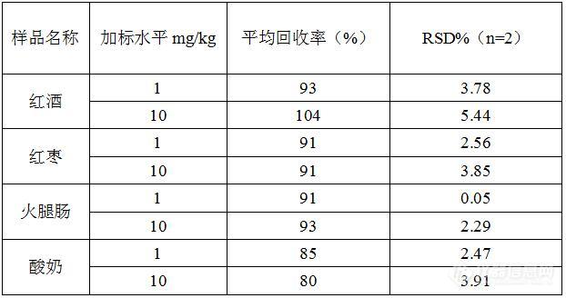 表1.jpg