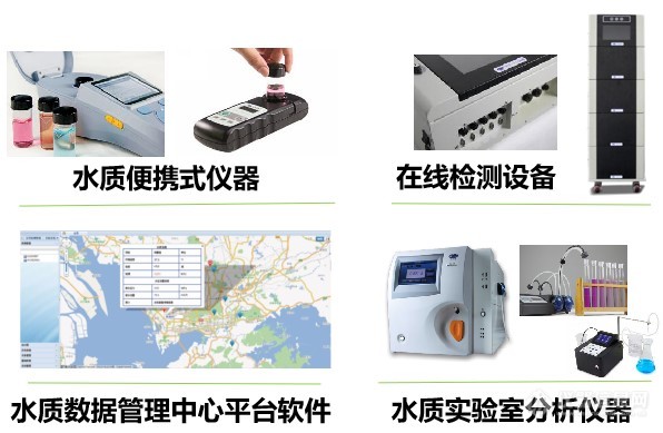 国产仪器“创新100”企业报道第16站——深圳市清时捷科技有限公司