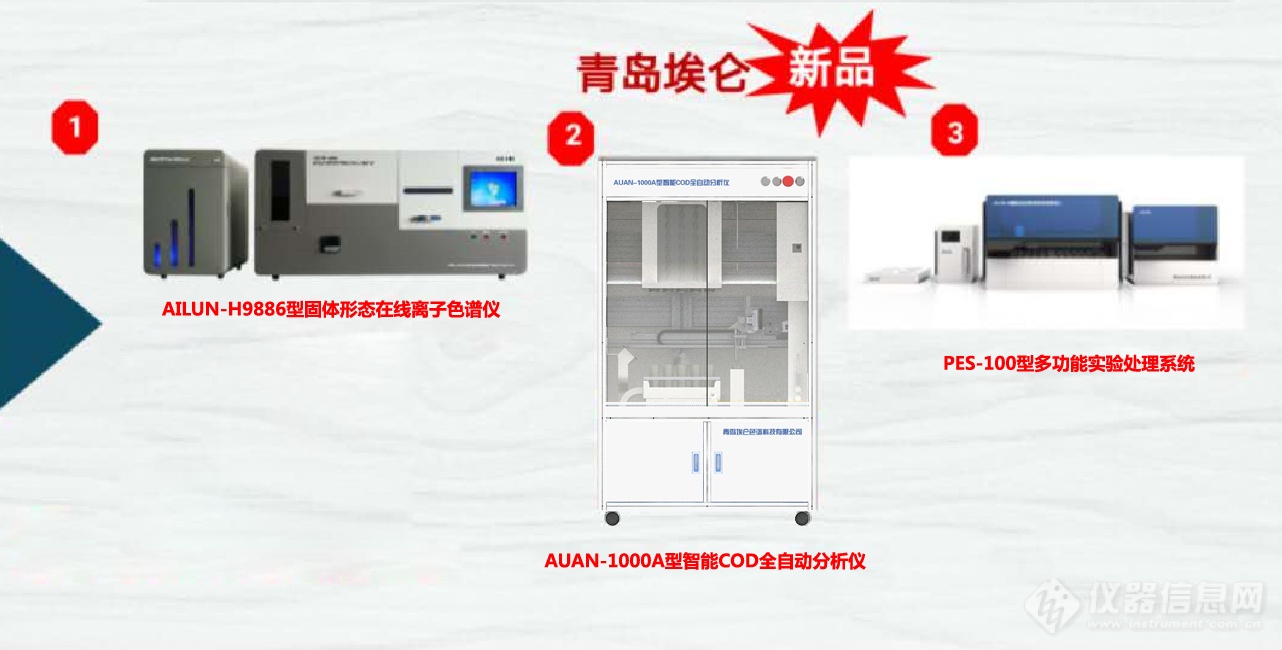 欢聚盛会，合作共赢，青岛埃仑隆重亮相