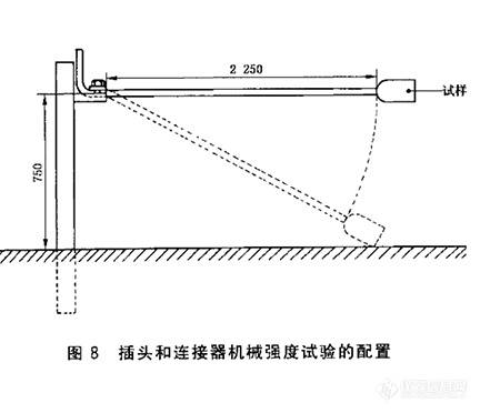 插头和连接器机械强度试验装置2.jpg