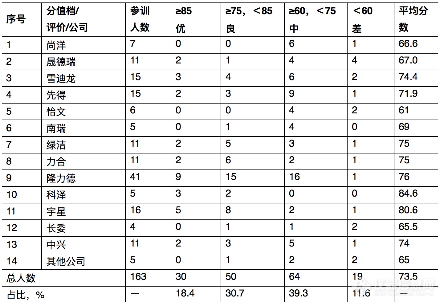 屏幕快照 2018-09-19 上午8.33.02.png