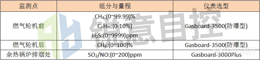 表5.jpg