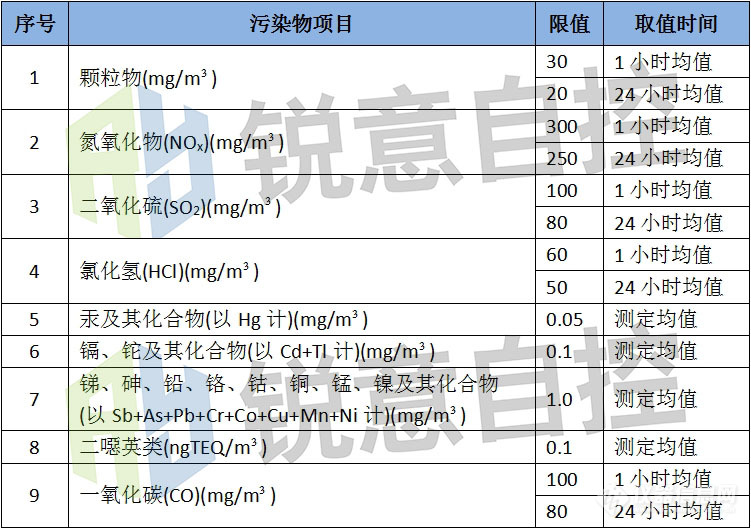 表2.jpg