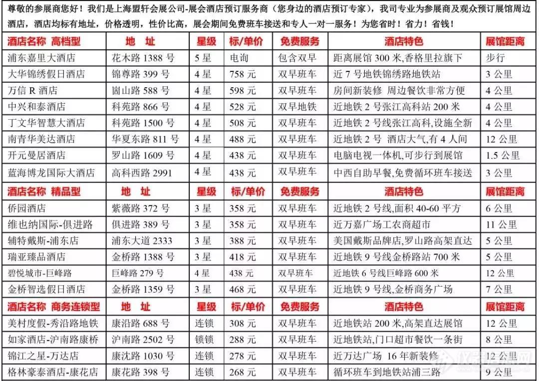 2018上海国际生物发酵展倒计时4天-观展攻略