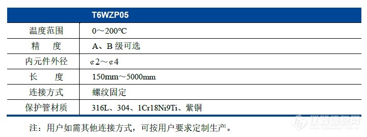 端面铂电阻温度计.jpg