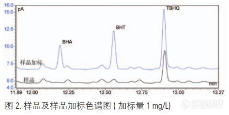 抗氧化剂2.jpg