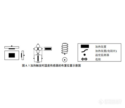 电动客车蓄电池单元热失控试验装置2.jpg