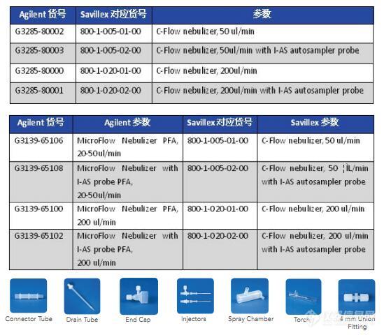 雾化器选型1.jpg