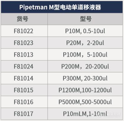 PM单道订货信息.jpg