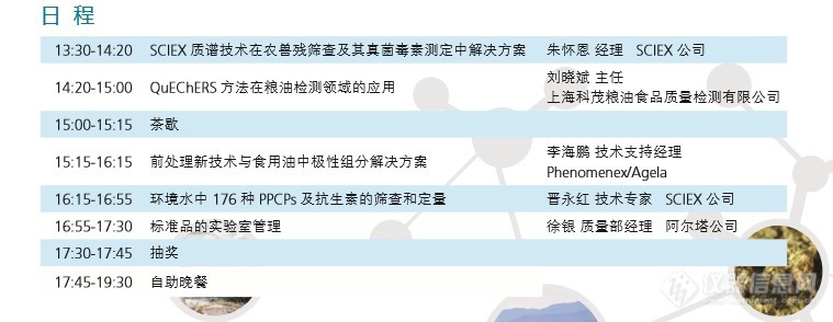 创新科技，助力科研，成就你我 —— 2018 SCIEX & Phenomenex/Agela 技术交流会 上海站