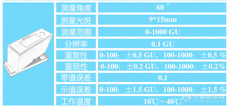 参数.jpg