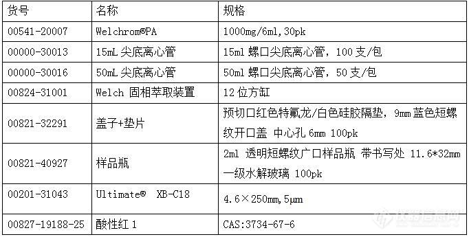 相关产品信息.jpg