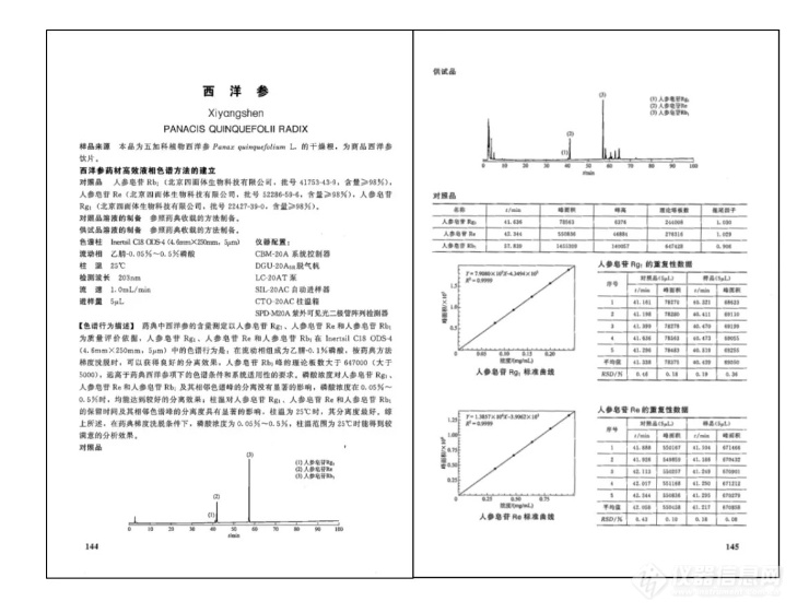 2015药典中药材品种HPLC检定方法集出版发行