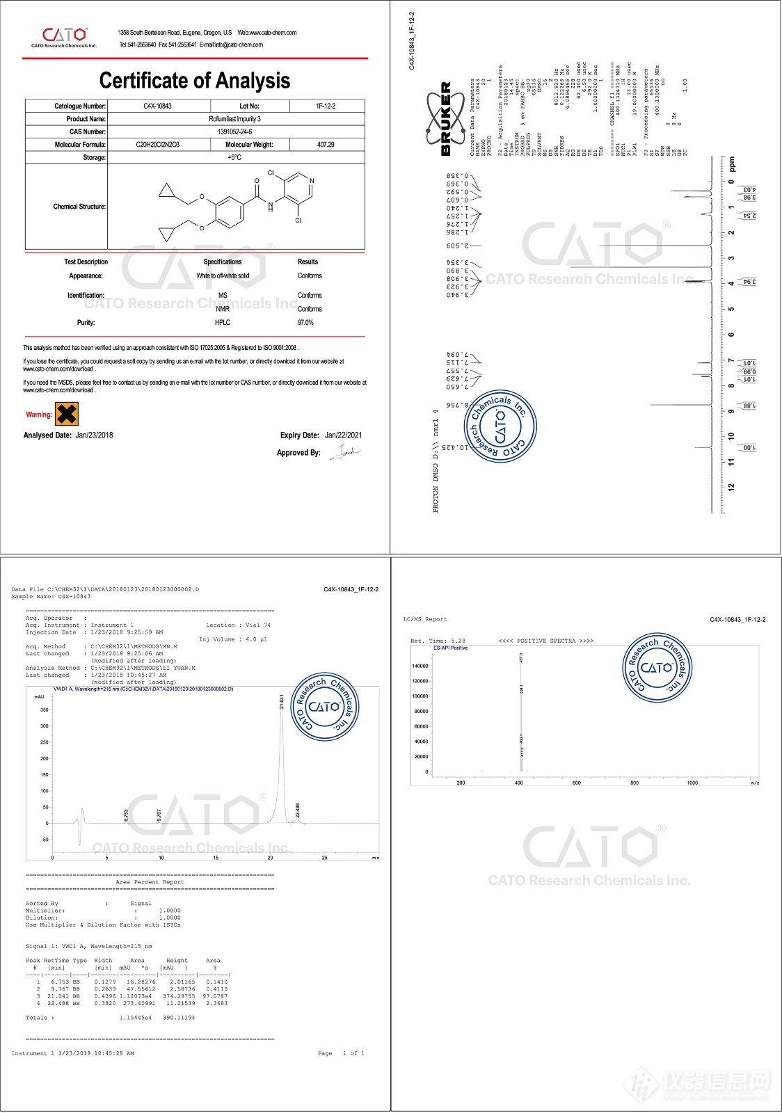 CATO分析标准品空降Thailand Lab，不小心上了头条