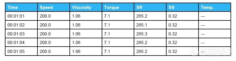 水的粘度数据3.jpg