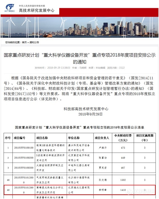 国家重点研发计划“重大科学仪器设备开发”重点专项2018年度项目安排公示的通知 - 高技术研究发展中.jpg