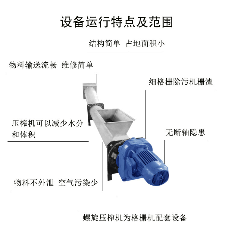 古蓝LYZ219/11螺旋压榨机  多功能压榨机