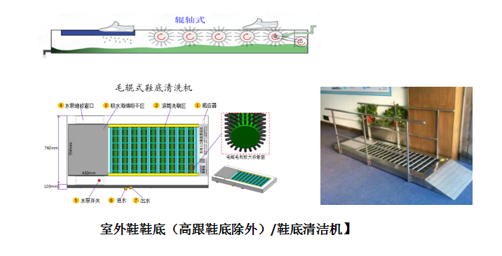 苏州爱德宝鞋底清洁器专业值得信赖