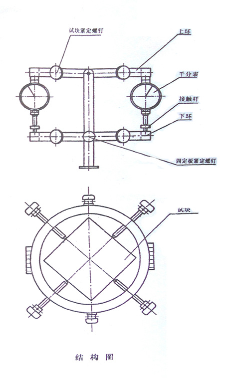 TM- 2型混凝土弹性模量测试仪