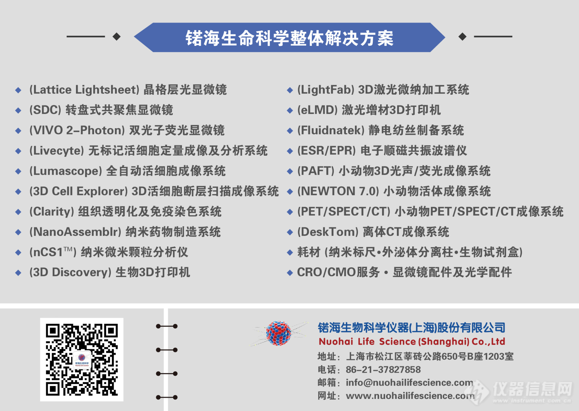 美国Etaluma全自动活细胞成像系统厂商来访参观交流