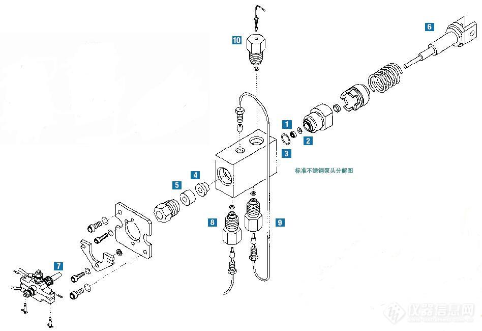 标准不锈钢泵头分解图.jpg