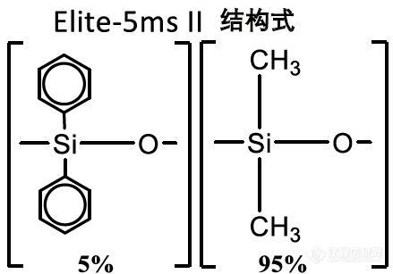 EIite-5ms Ⅱ.jpg