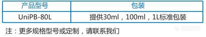 11 硼酸亲和层析介质订货信息.jpg