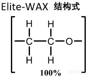 EIite-WAX.jpg