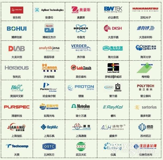 奔跑吧，analytica China—仪器信息网探仪之旅携千份大奖重磅登场