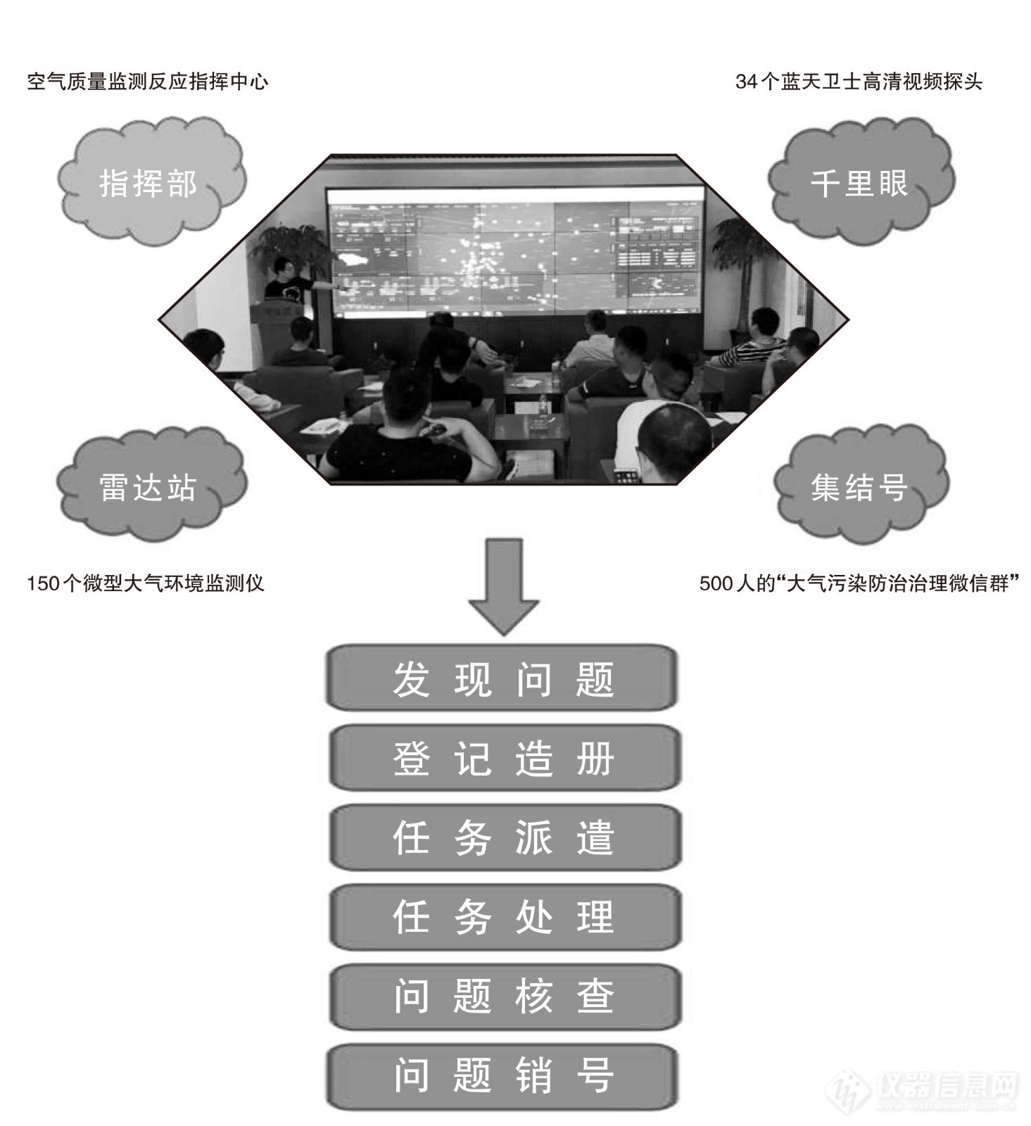 第七版辛集路径.jpg