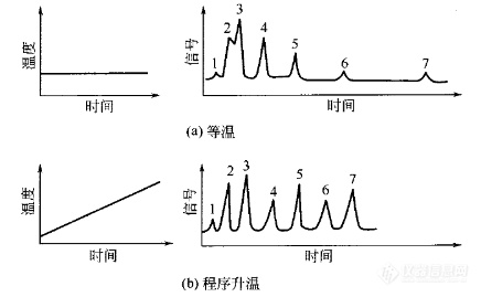 分离5.png