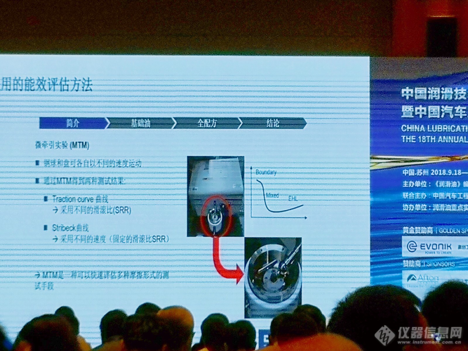 环球科技出席2018中国润滑技术论坛