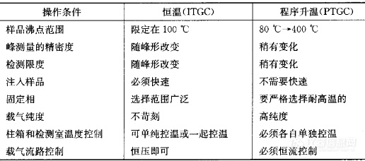 气相2.png