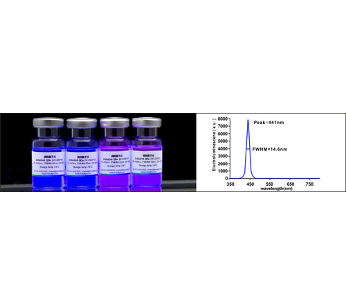 无重金属ZnSe/ZnS量子点（HMF_ZnSe/ZnS QDs）