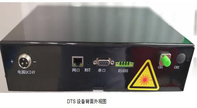 分布式光纤测温系统DTS