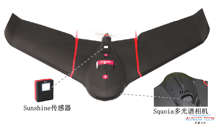 Sequoia多光谱 +eBee SQ 固定翼无人机方案