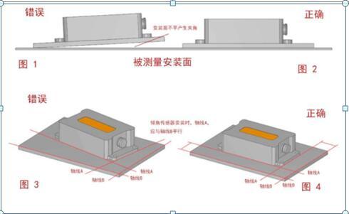 MMS-Q系列有线倾角传感器