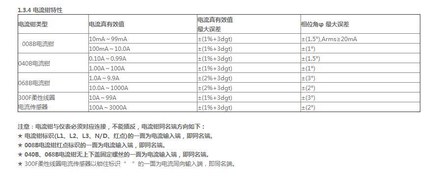 VC5000电能质量分析仪丨胜利龙仪器仪表