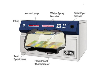 台式氙灯老化箱「美国Q-LAB」