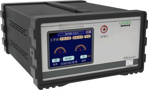 GXH-3050B型便携式红外线COCO2二合一分析仪